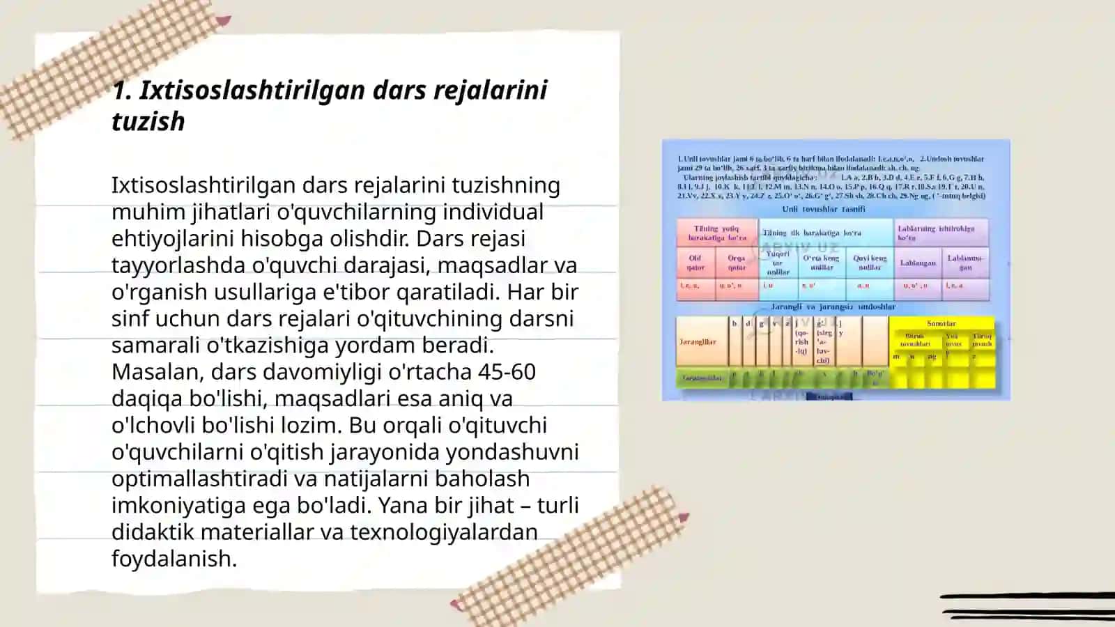 Ixtisoslashtirilgan dars rejalarini tuzish 3
