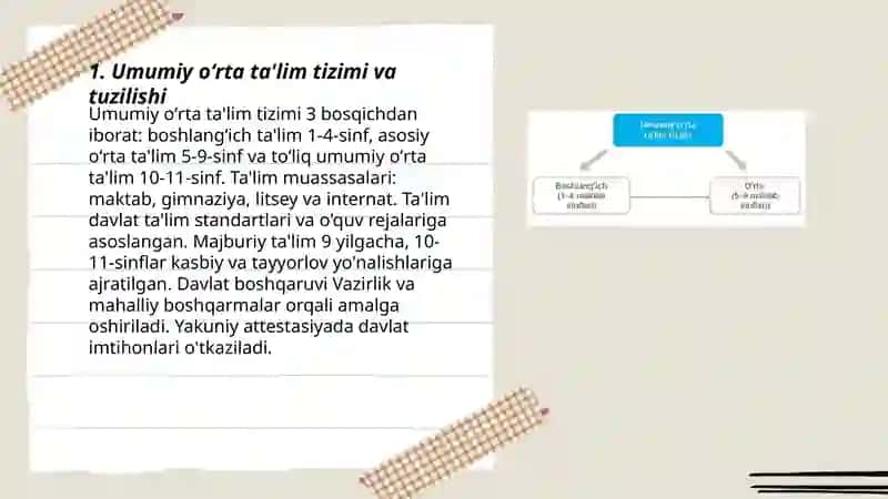 Umumiy oʻrta va professional ta'lim 3