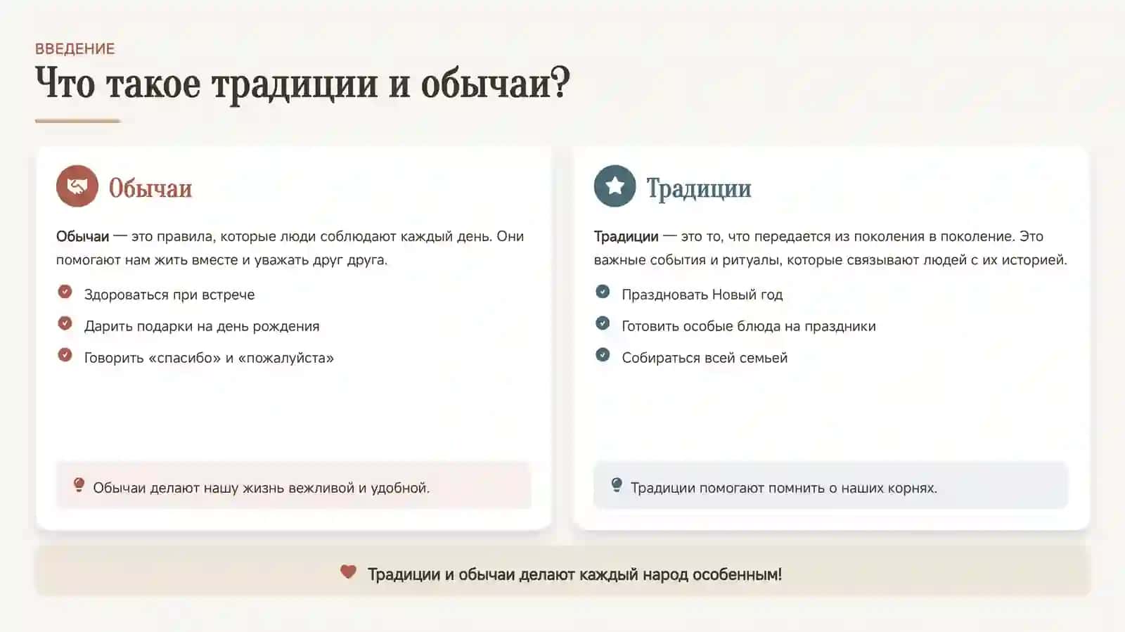 Национальные традиции и обычаи народов мира 3