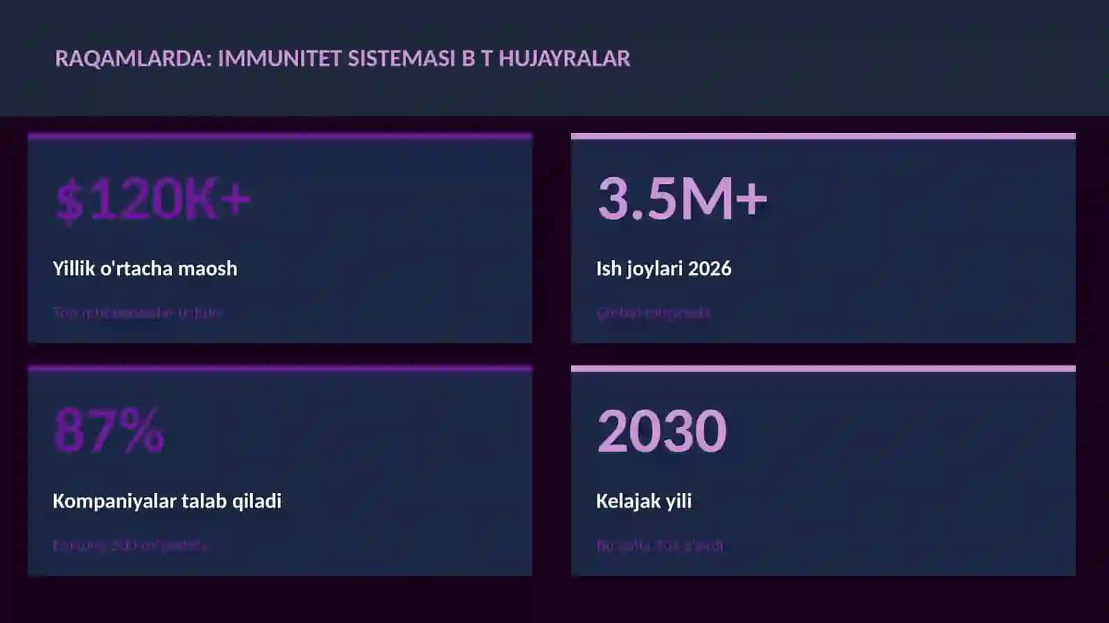 Immunitet sistemasi B T hujayralar 3