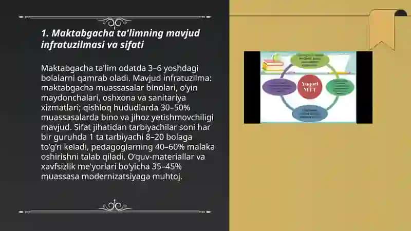 Maktabgacha ta'lim muammolari 3