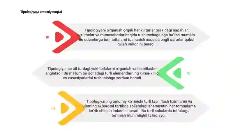 Tipologiya 3