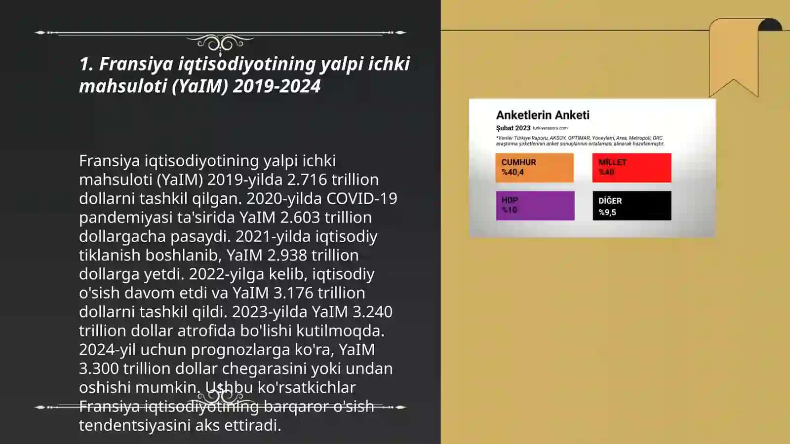 Fransuz iqtisodiyoti 2019-2024 yil statistikadida 3