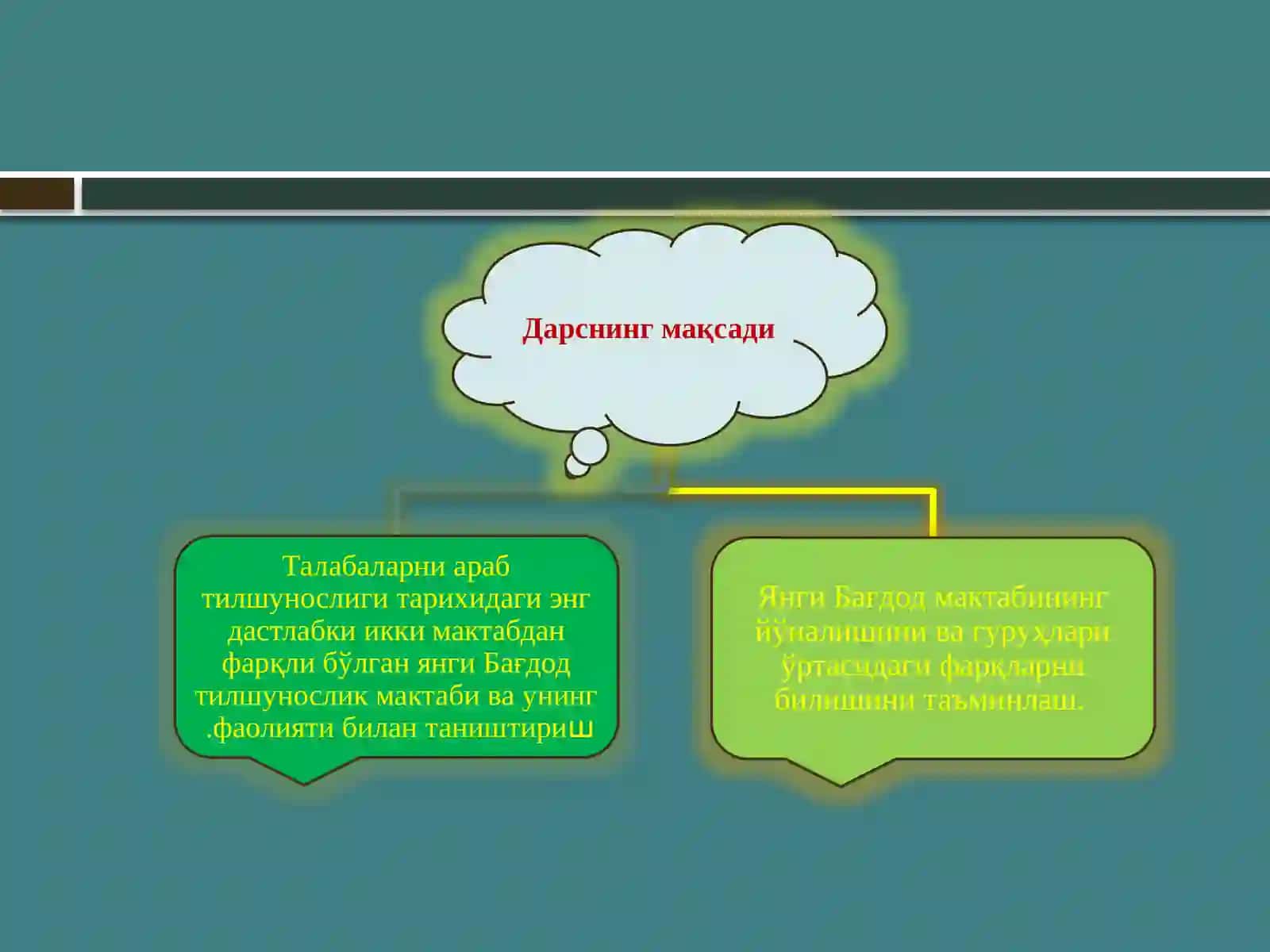 Бағдод грамматика мактаби 3