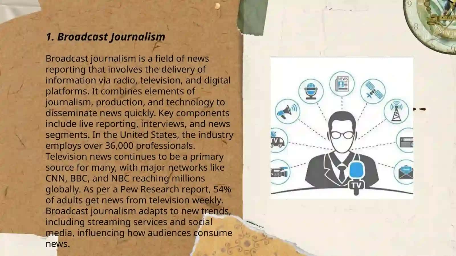 Broadcast Journalism 3