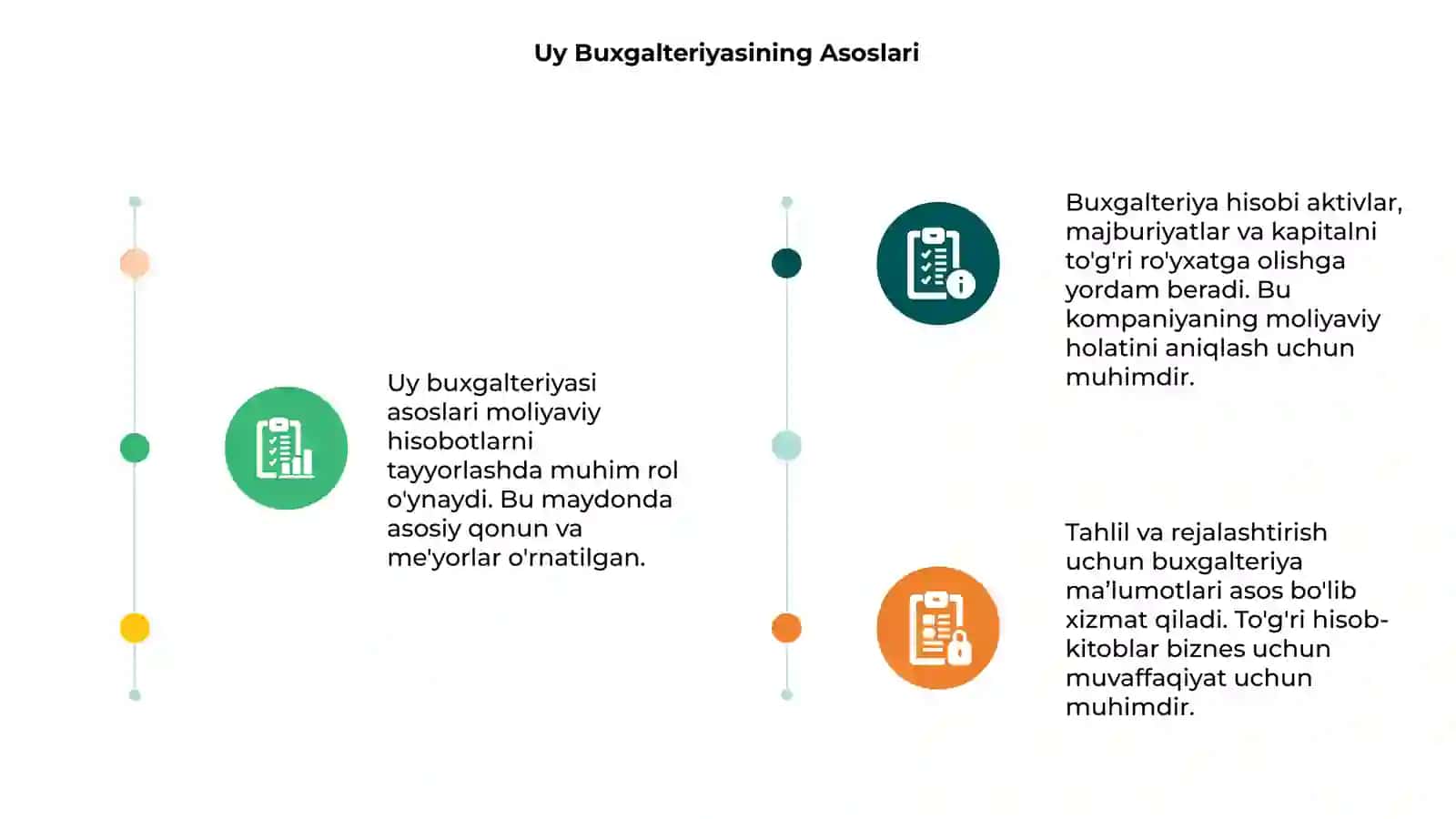 Uy Buxgalteriyasining Asoslari 3