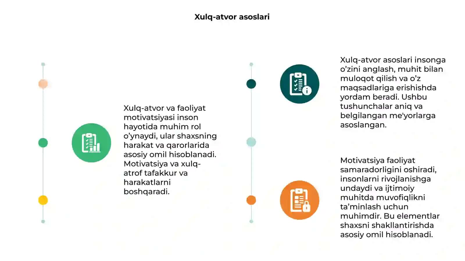 Xulq-atvor va faoliyat motivatsiyasi 3