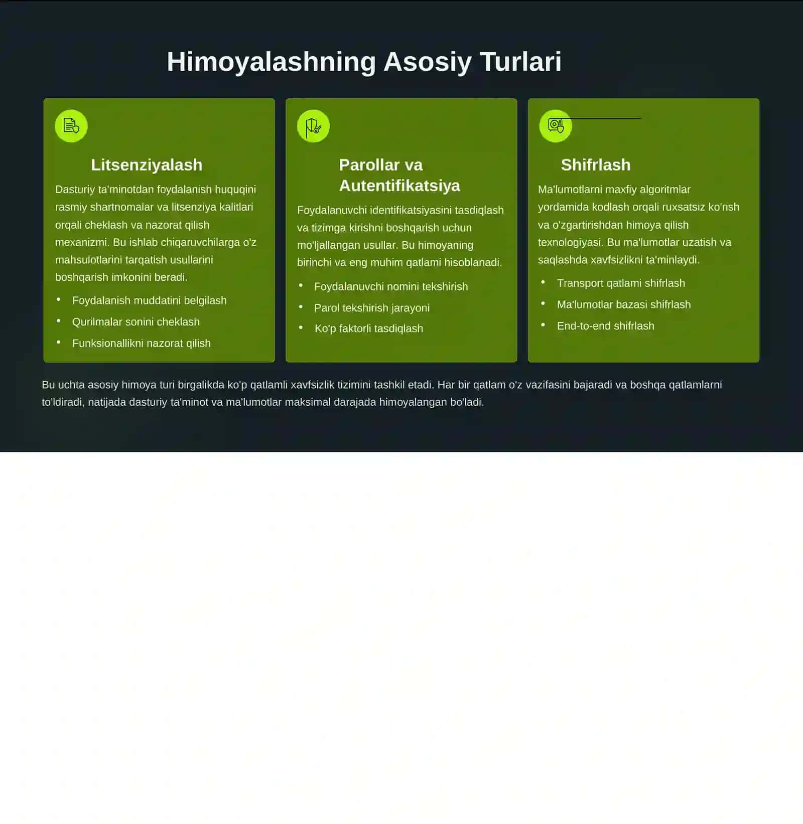 Zamonaviy dasturiyta'minot himoyasi 3