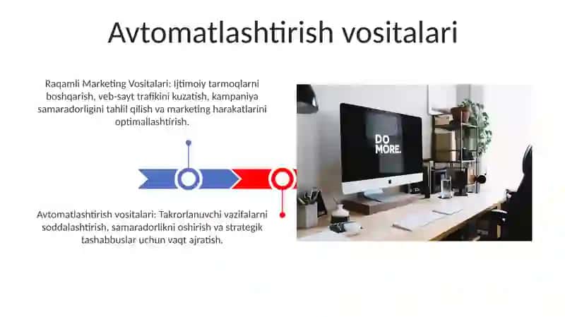 Raqamli Marketing Vositalari 3
