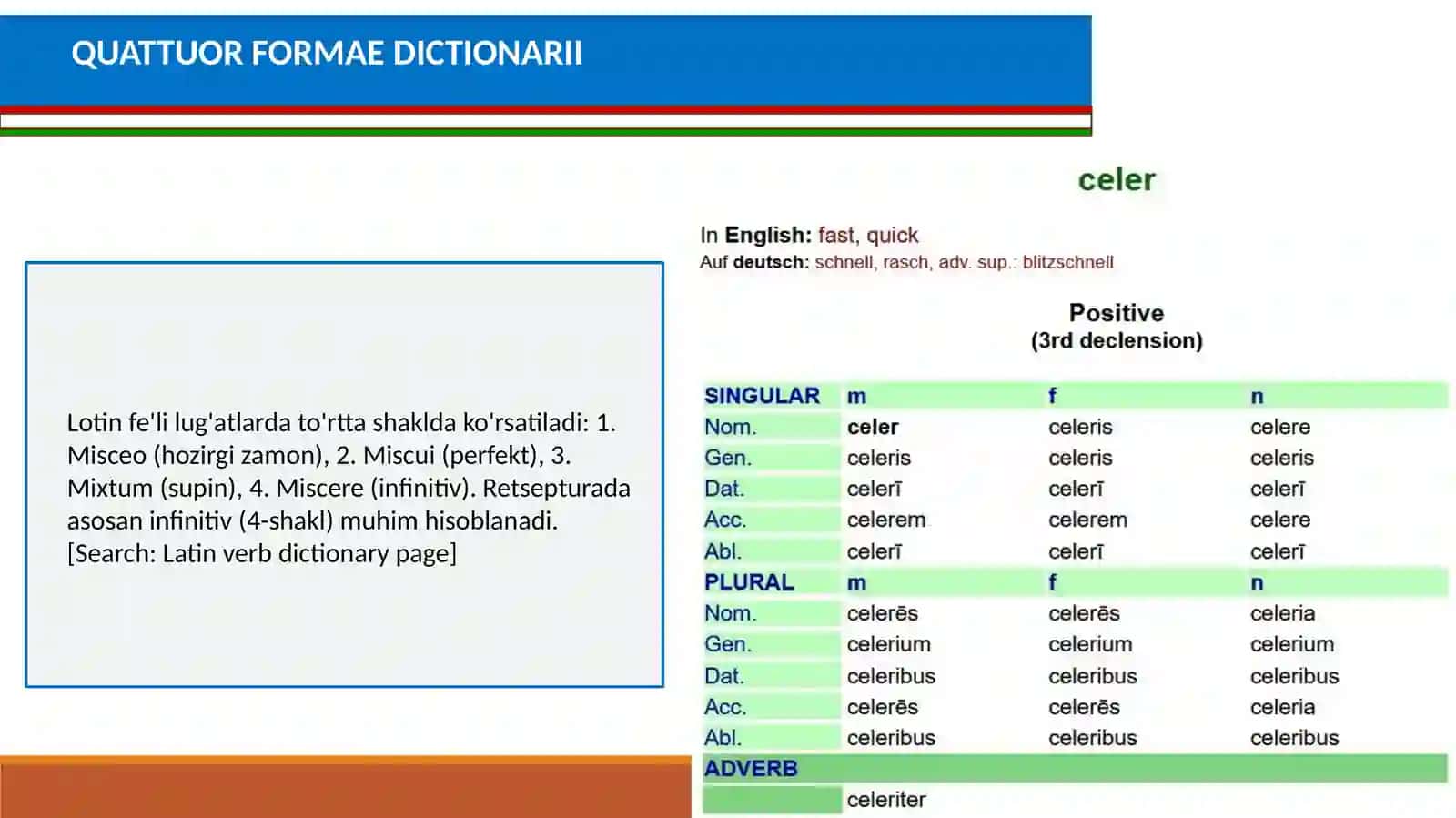 LOTIN TILI: FE'L VA UNING GRAMMATIK KATEGORIYALARI 3