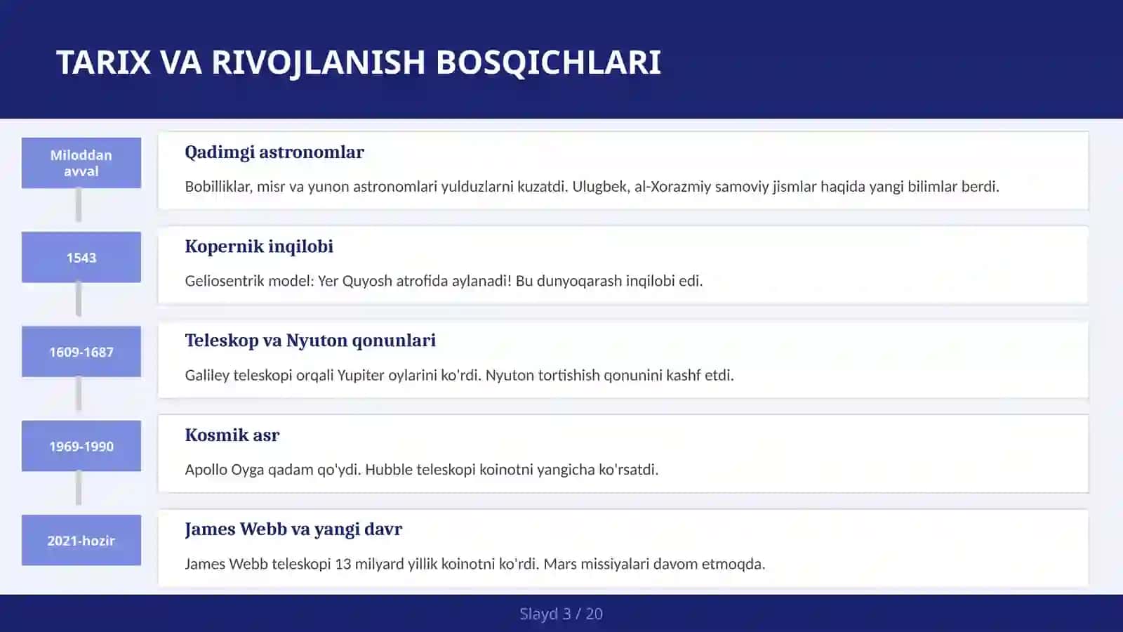 Quyosh Sistemas Planetal 3