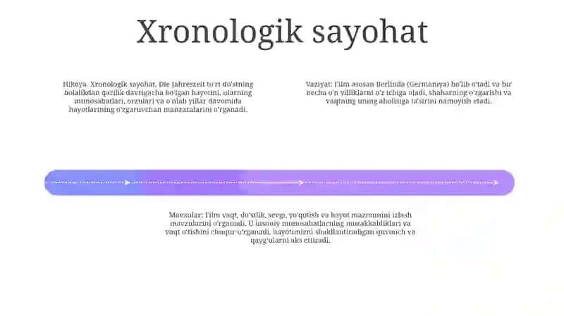 "Yilning ahamiyati" 3