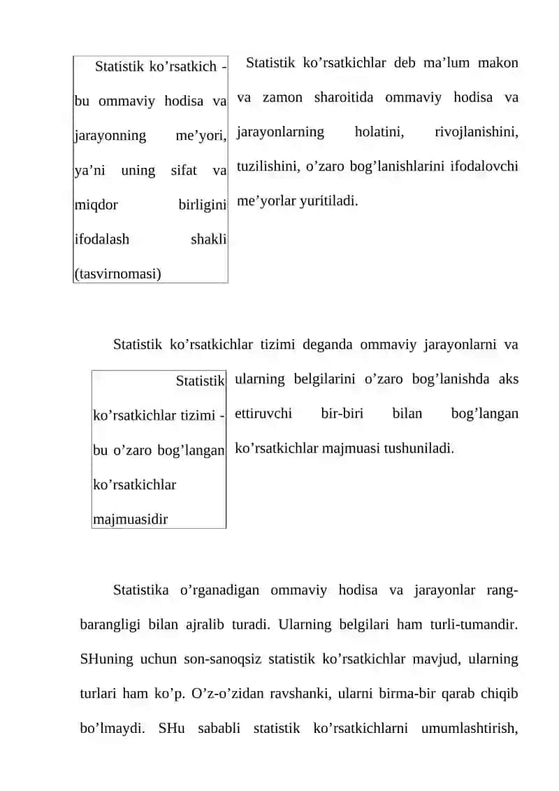 Statistik ko’rsatkichlar 3