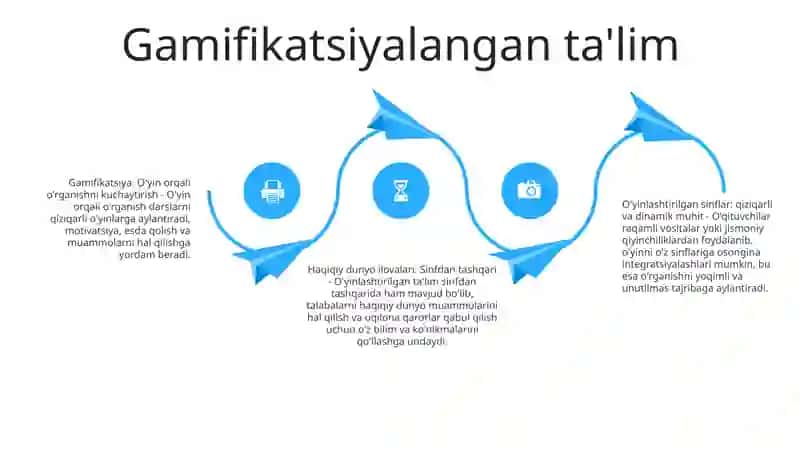 Savodxonlikni Oshirishda Innovatsion Usullar 3