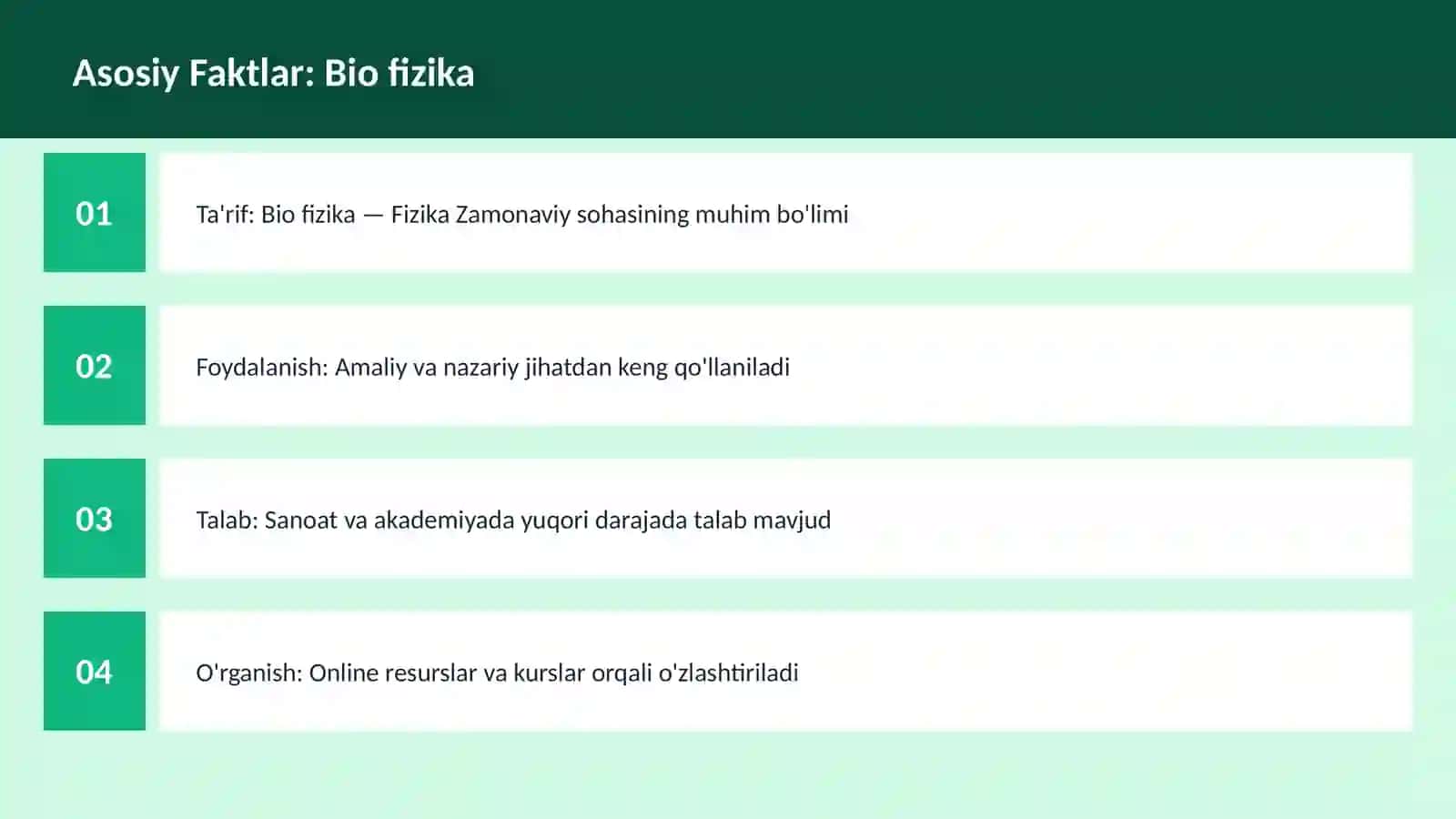 FAN | FIZIKA ZAMONAVIY 3