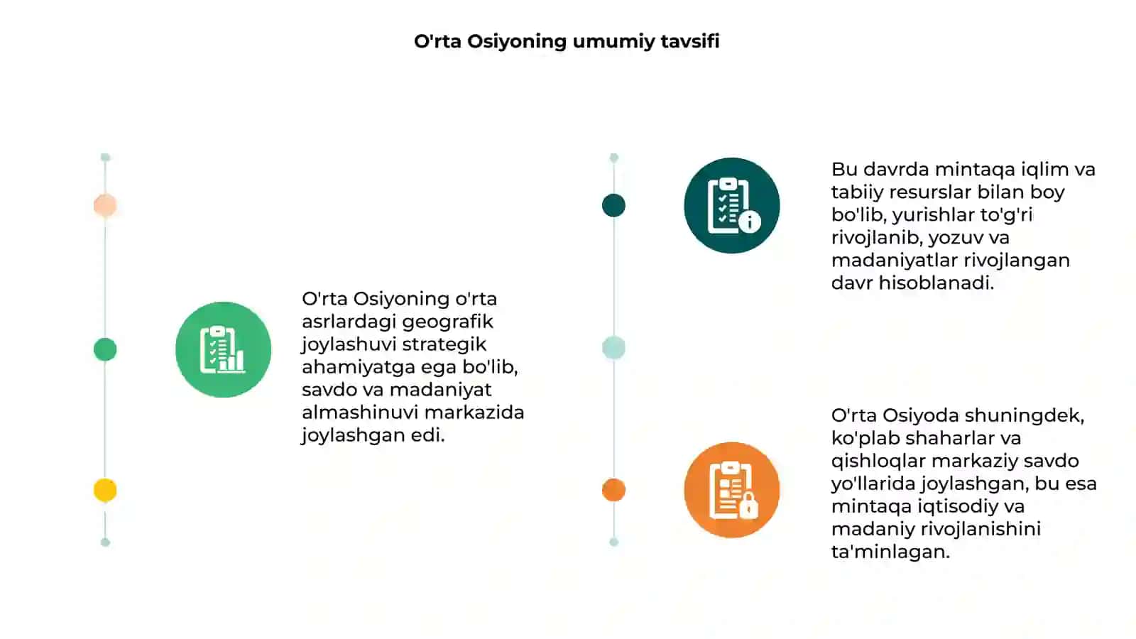 O'rta Osiyoning O'rta asrlardagi tarixiy geografiyasi 3