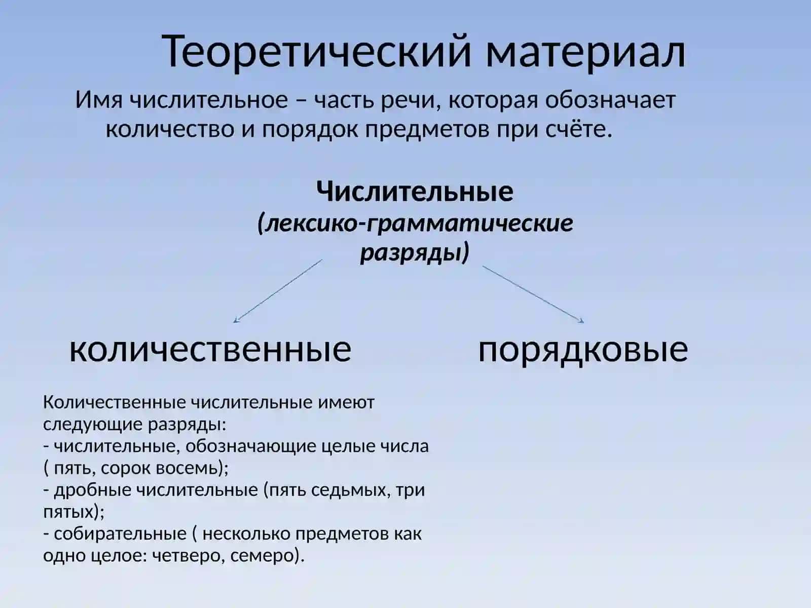 Количественные и собирательные числительные 3