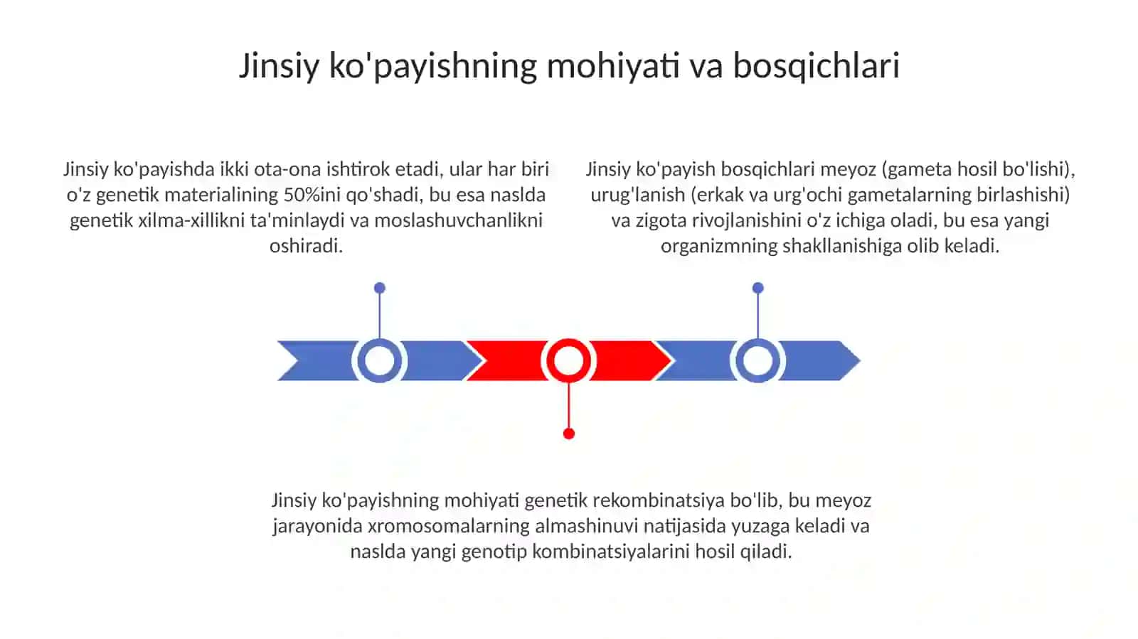 Jinsiy kopayish 3