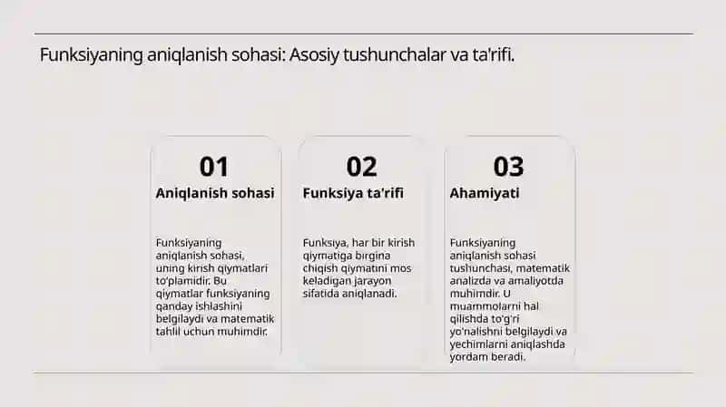 Funksiyaning aniqlanish sohasi va qiymatlari to'plami 3