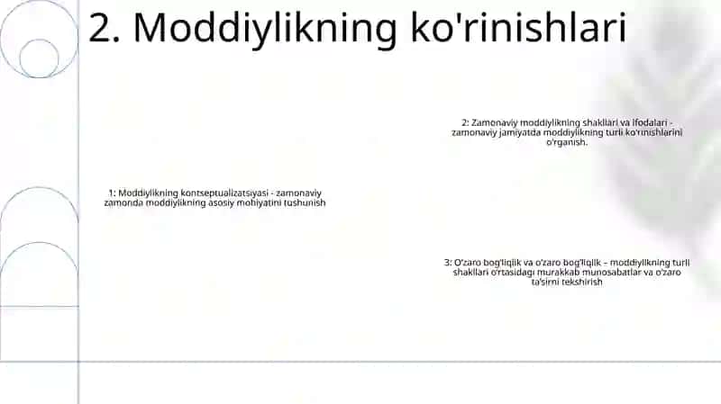 Zamonaviy Moddiylik 3