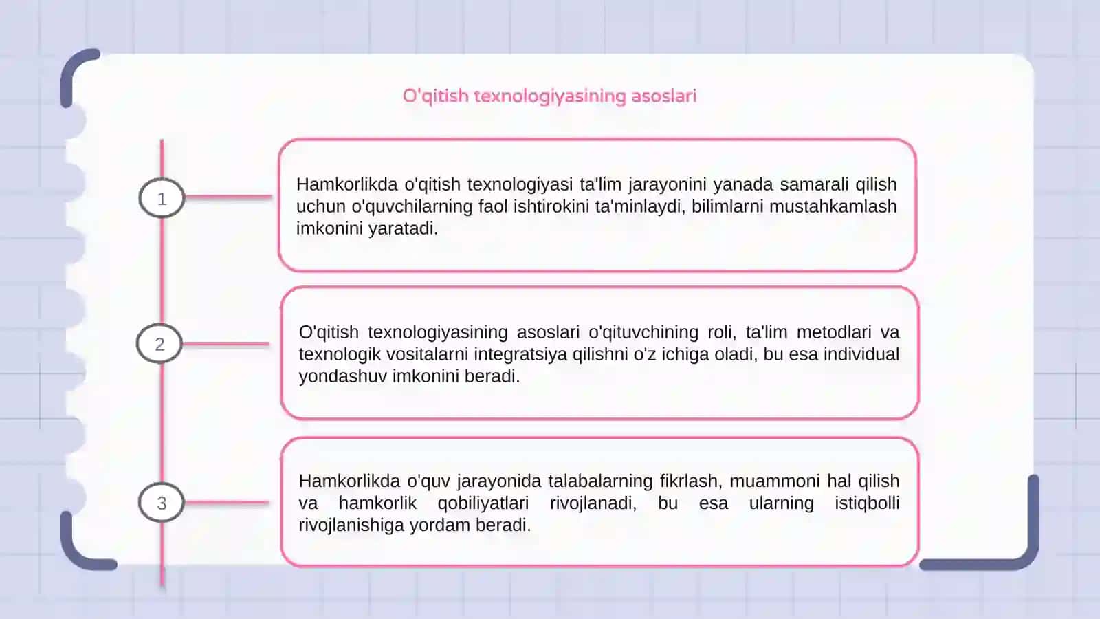 Hamkorlikda o'qitish texnologiyasi 3