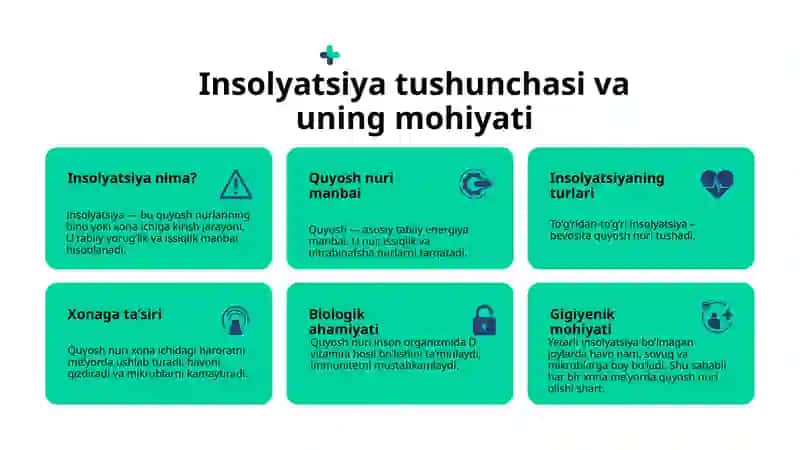 Insolyatsiya tushunchasi va uning mohiyati 3