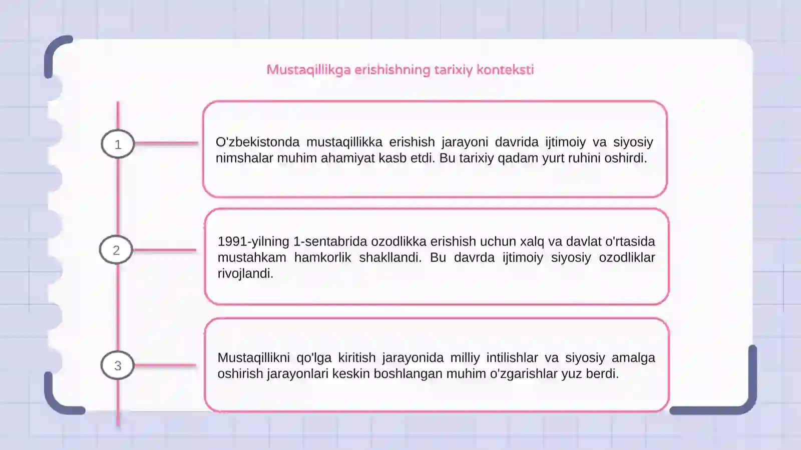 Mustaqillikga erishish jarayonlar 3