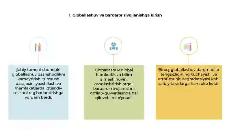 Barqaror rivojlanish 3
