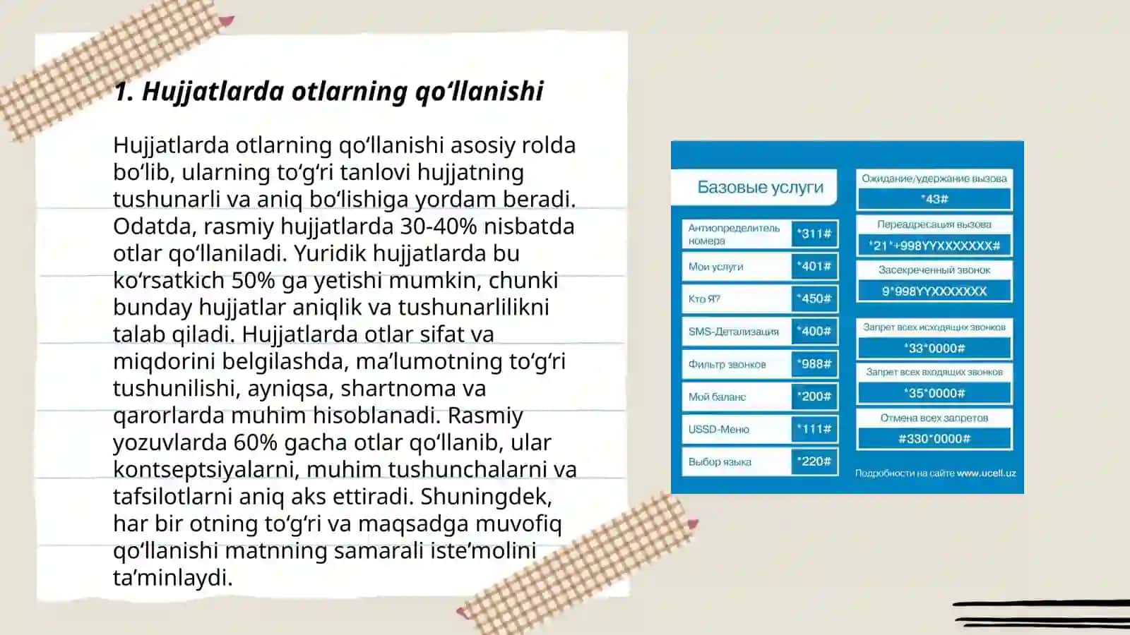 Hujjatlarda soʻz turkumlarining qoʻllanishi 3