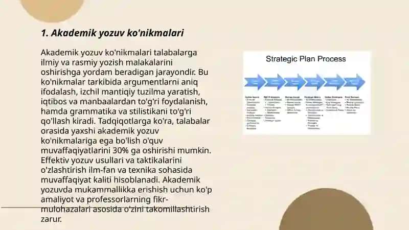 Akademik yozuv ko'nikmalari 3