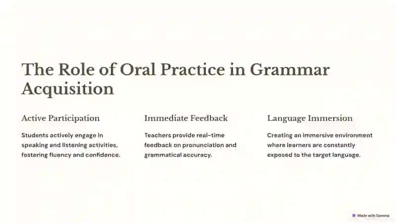The Peculiarities of Palmer's Grammar Method 3