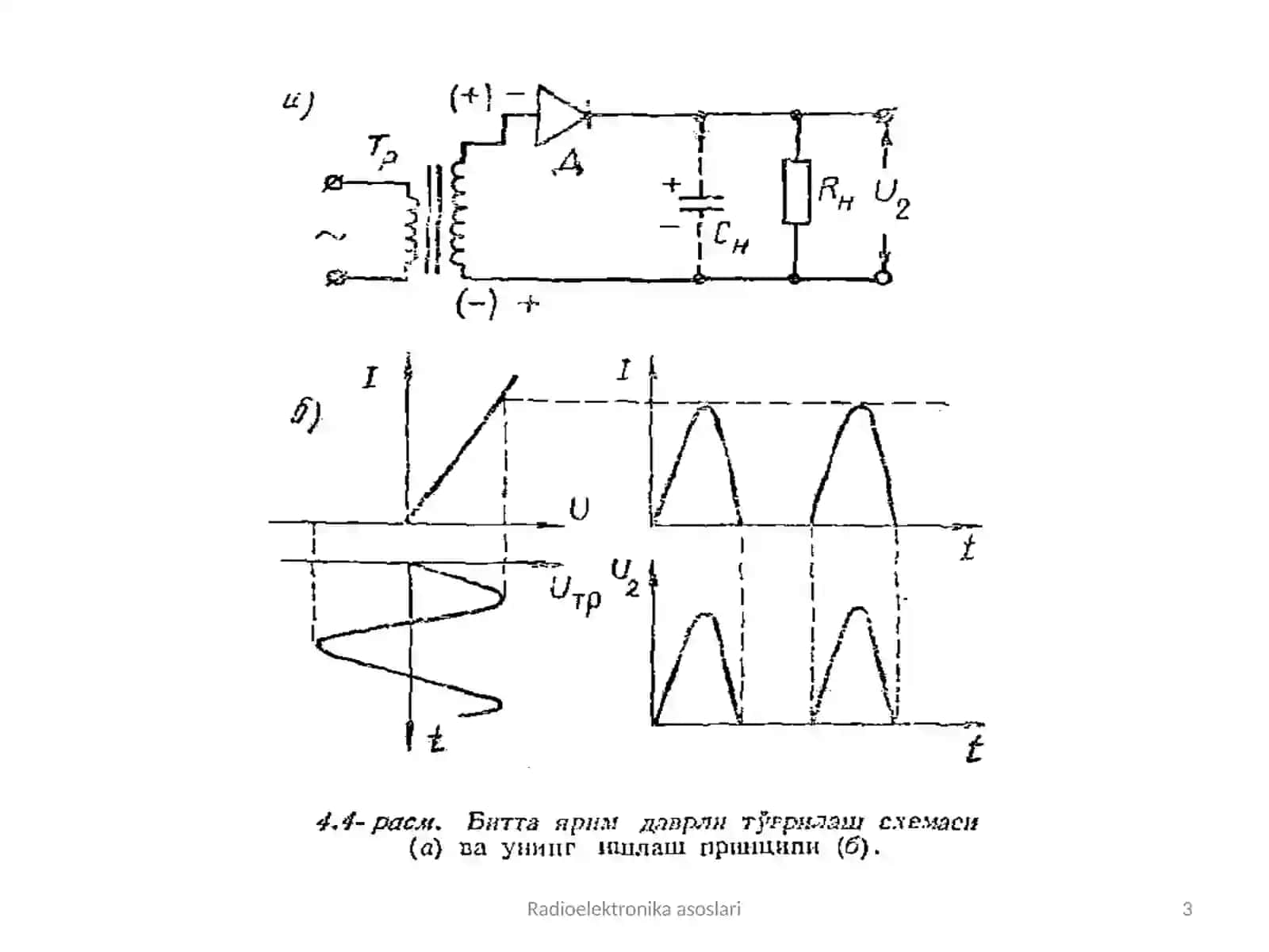 Radioelektronika asoslari 3