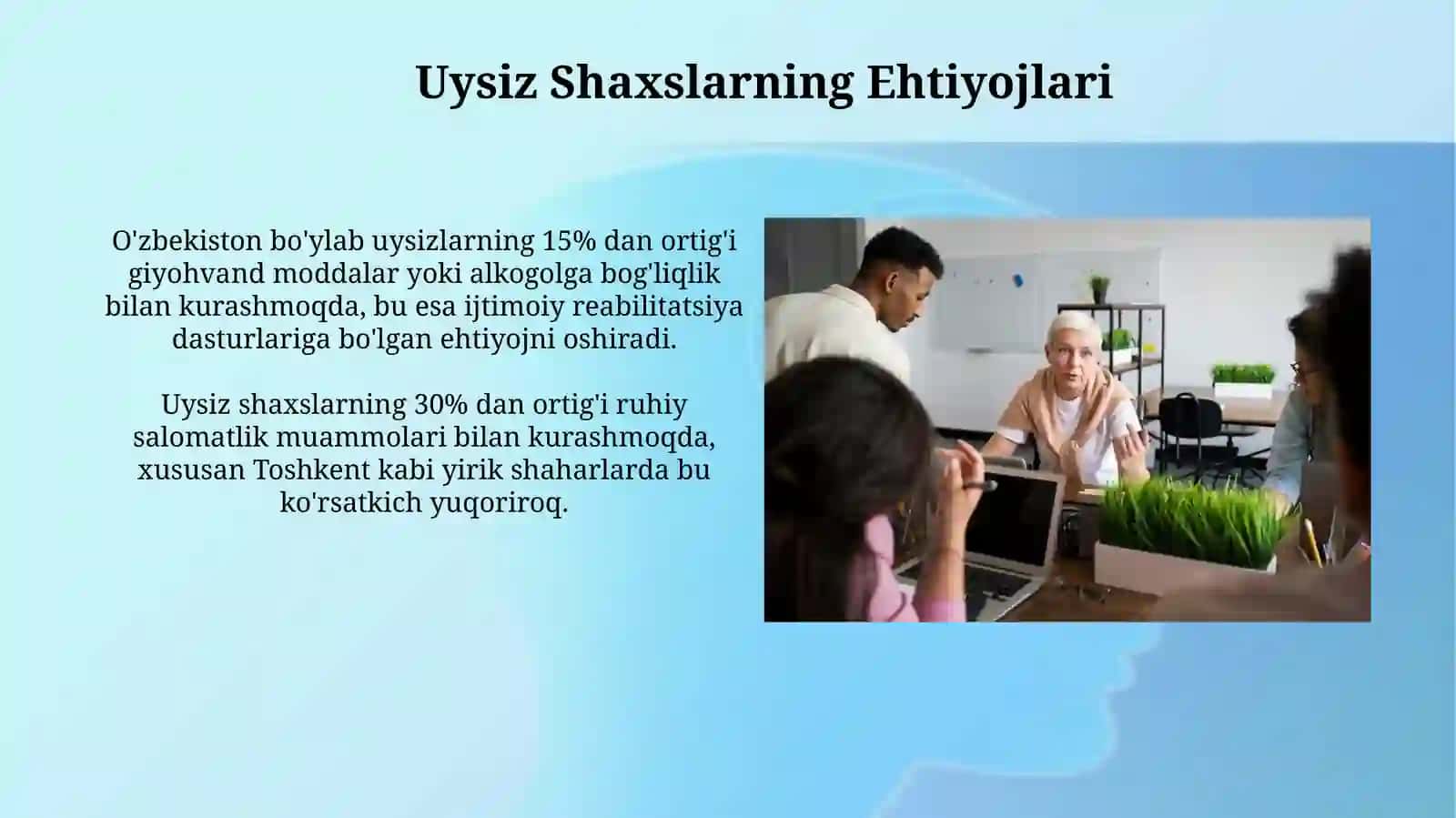 Uysiz Shaxslarning Ehtiyojlаri 3