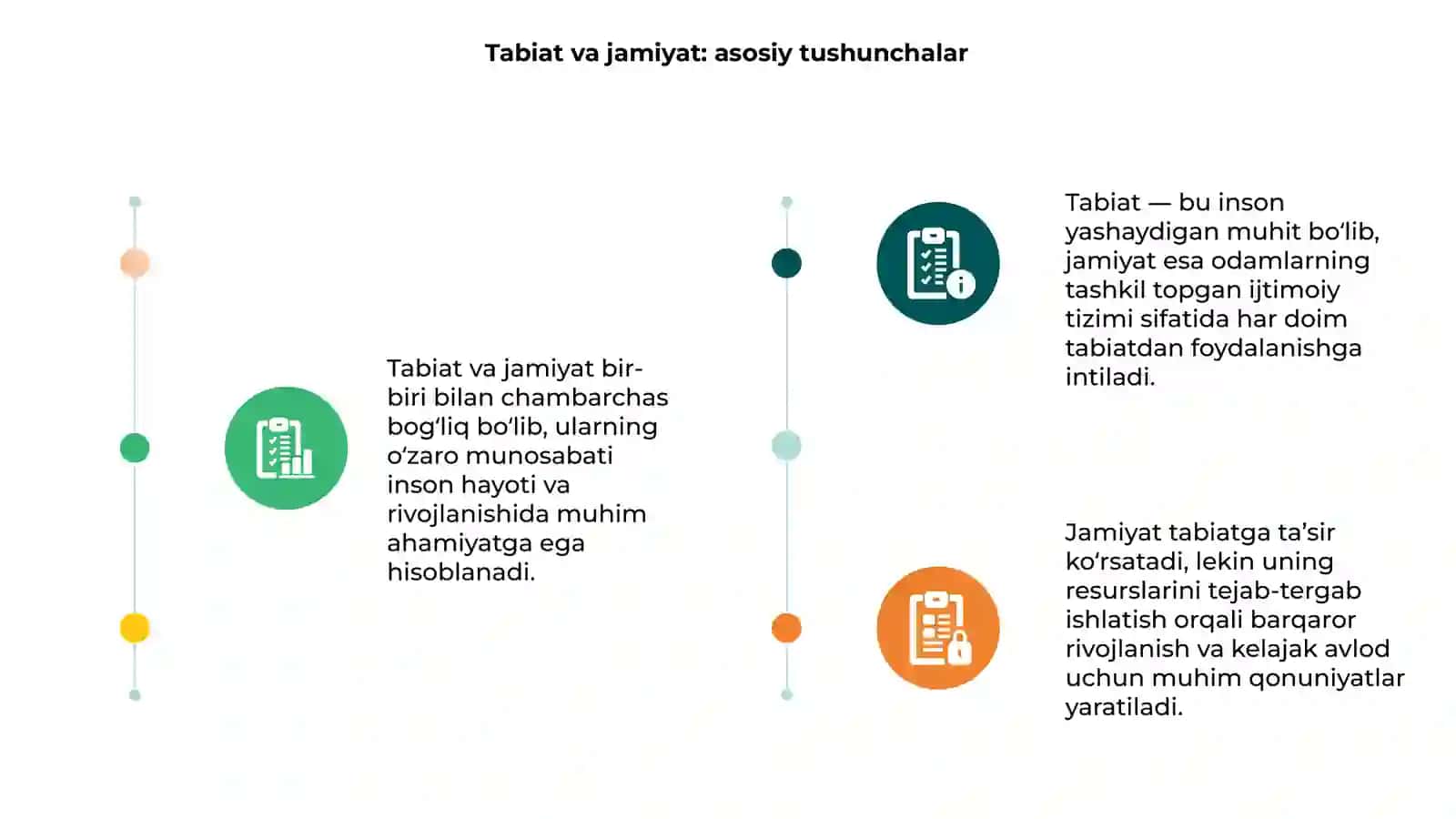 Tabiat va jamiyat o'rtasida o'zoro munosabat 3