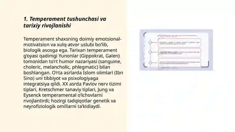 Temperamentning o'rganish turlari 3