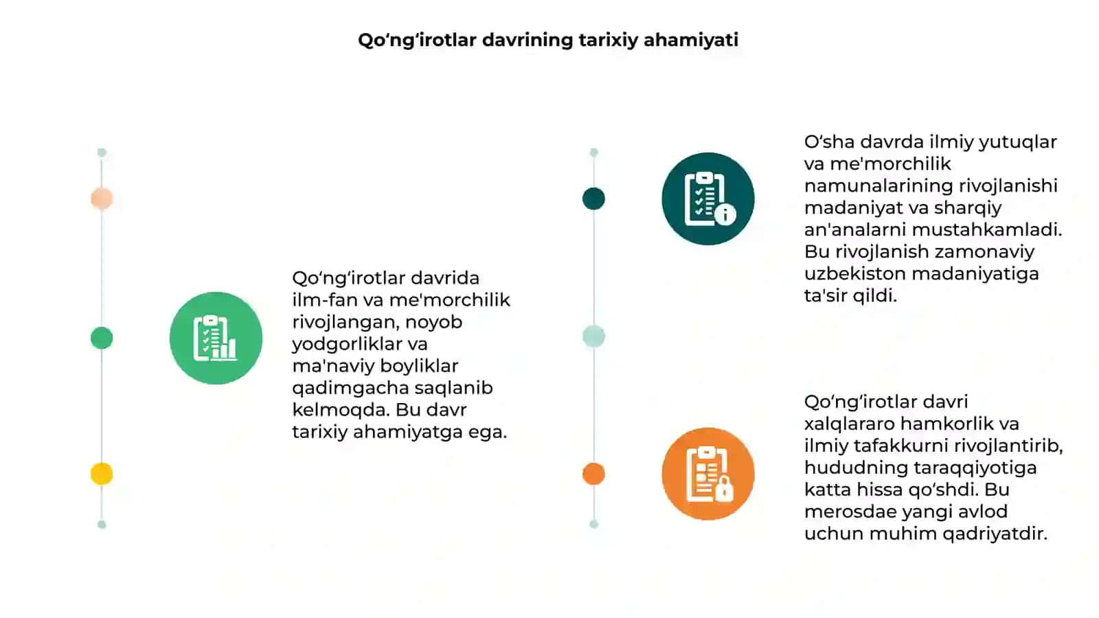 Qoʻngʻirotlar davrida ilm-fan va me'morchilik 3