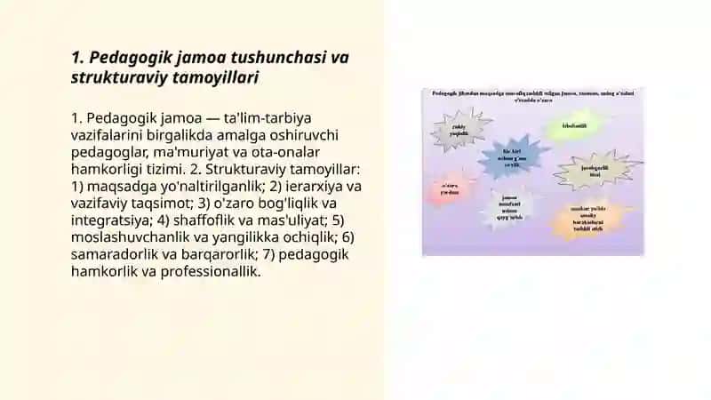 Pedagogik jamoa strukturasi 3