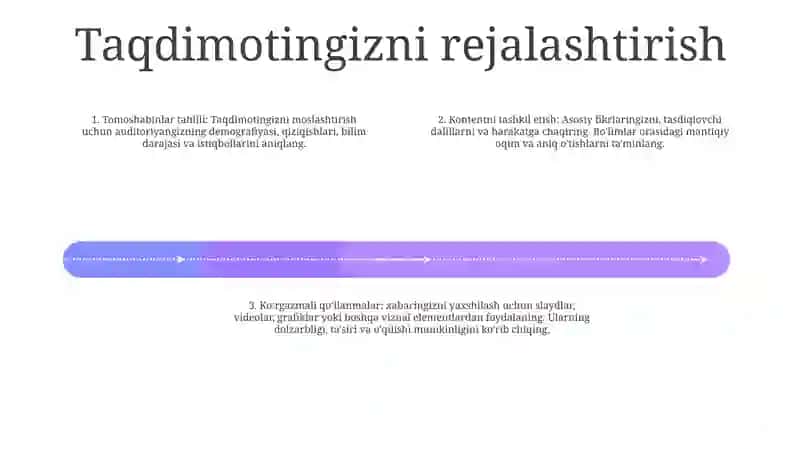 TaqdimotTayyorlash 3