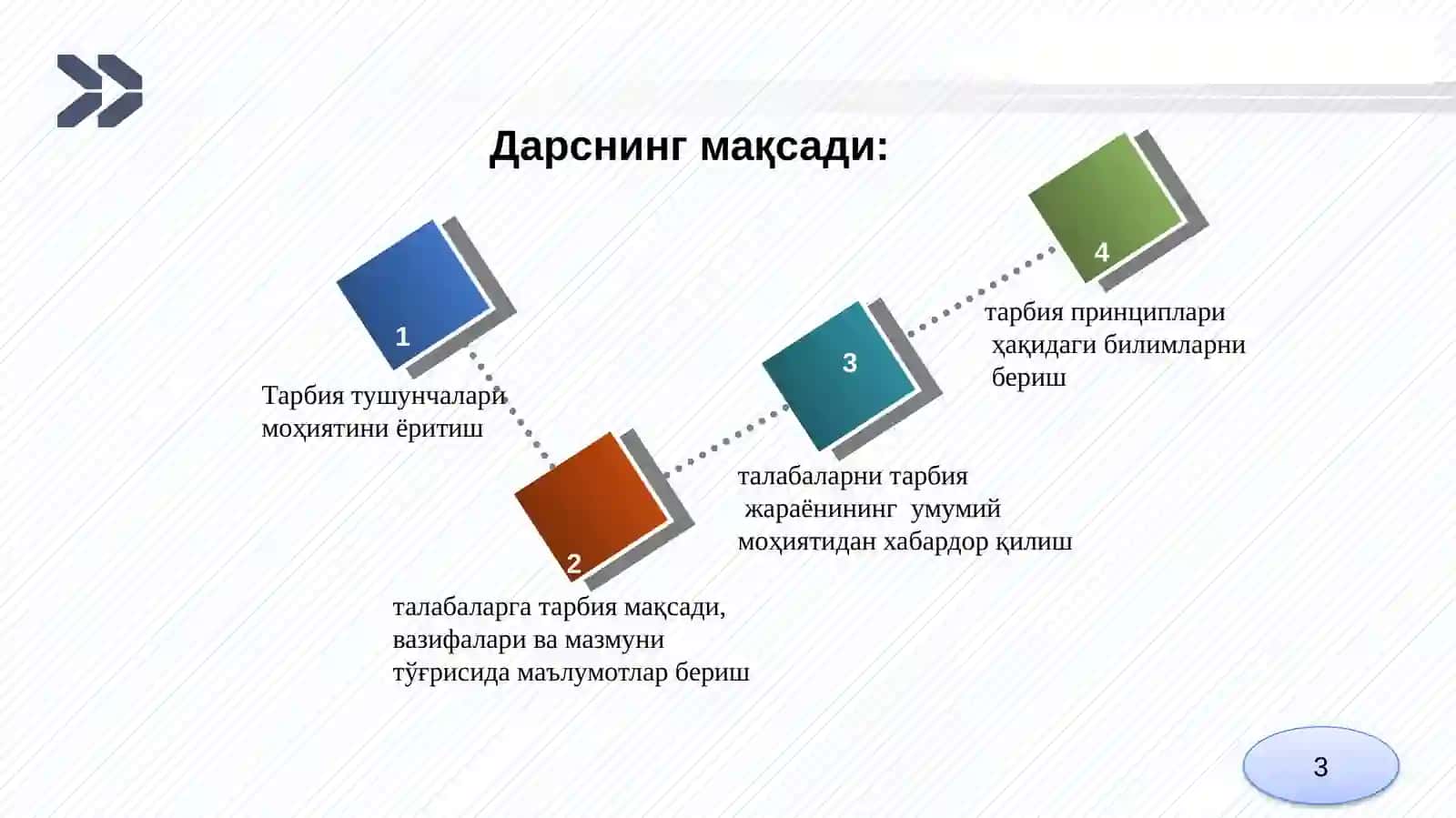 Тарбия жараёни 3