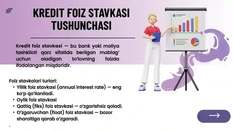 KREDIT FOIZIGA TA’SIR QILUVCHI OMILLAR 3