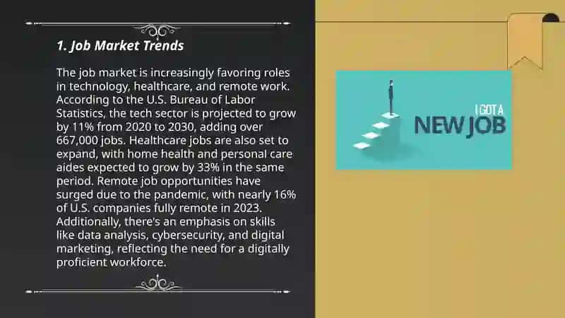 Job Market Trends 3