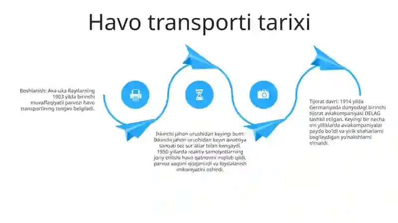Havo Yo'L Transporti 3