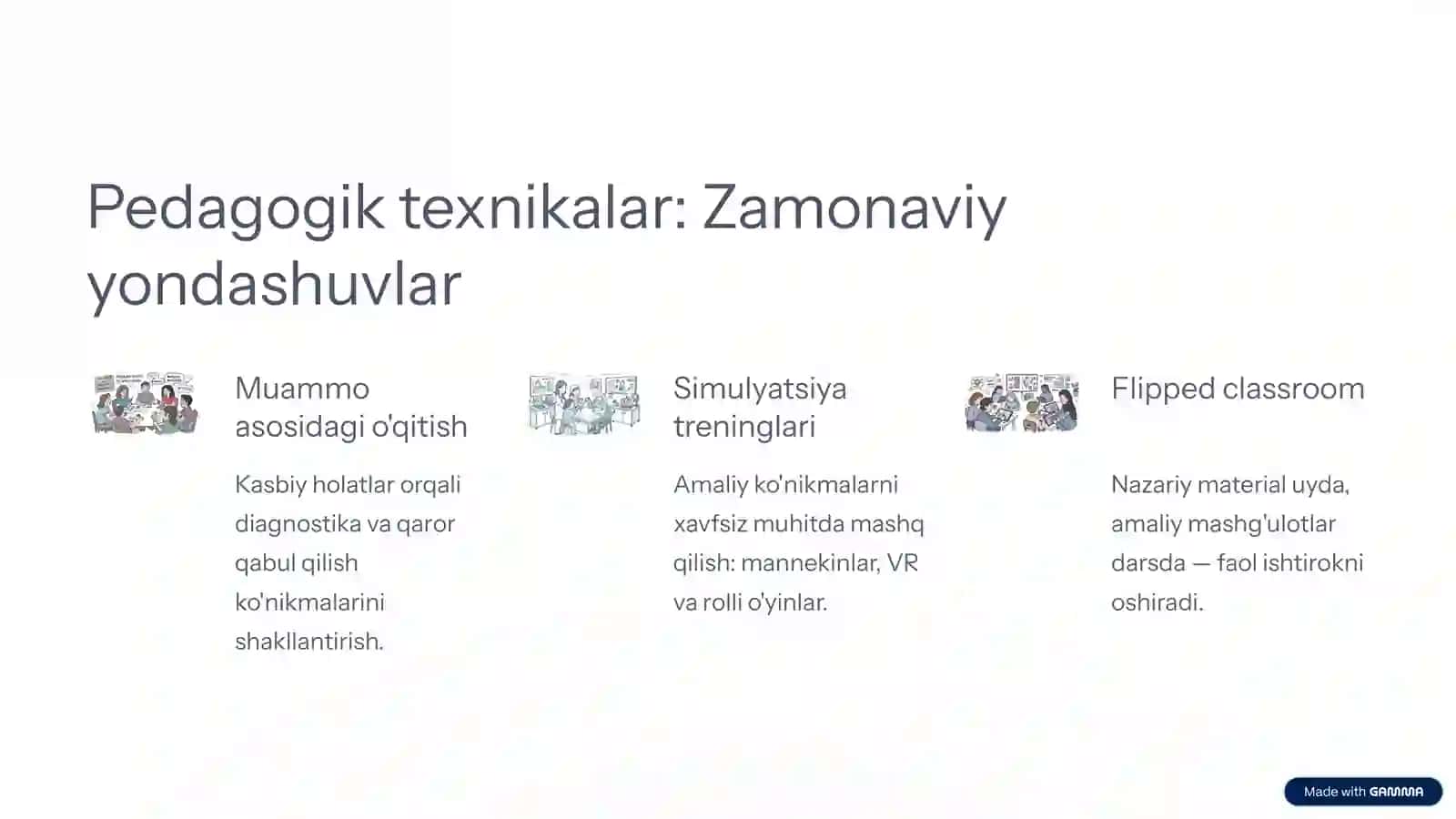 Pedagogik muloqot va pedagogik texnika 3