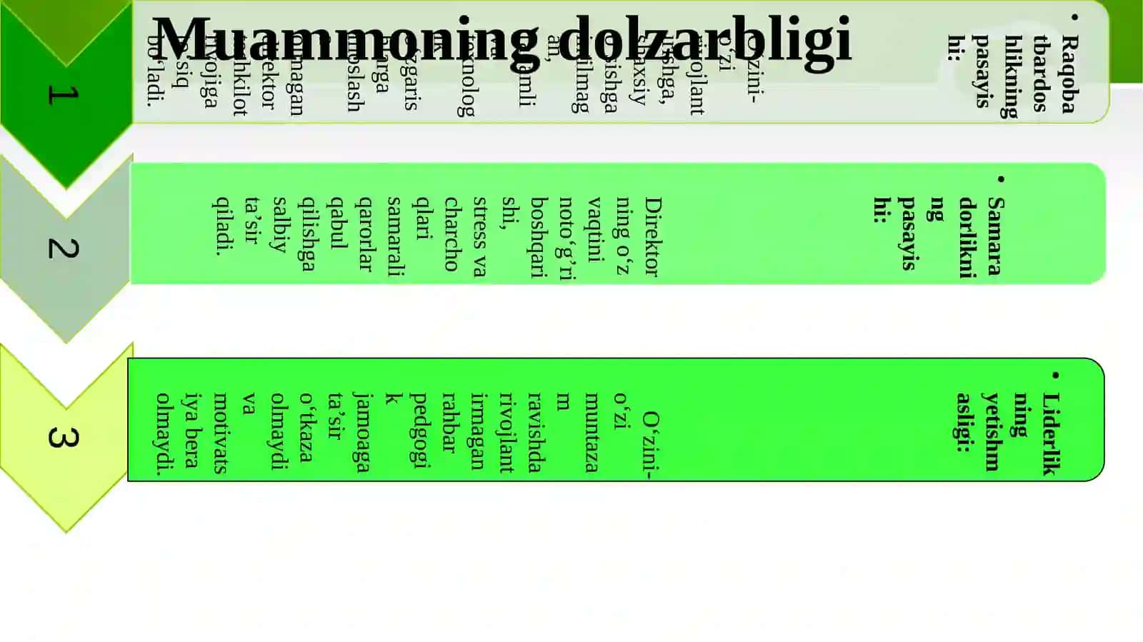 Direktorning o‘zini-o‘zi rivojlantirish jarayonini boshqarish (Self-management) 3