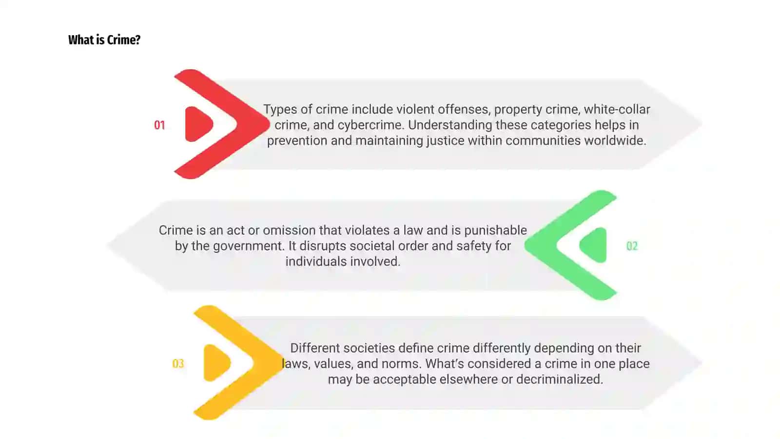 Understanding Crime 3