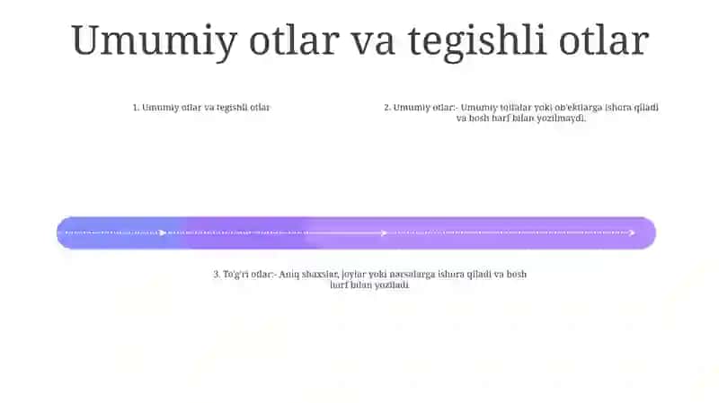 Ot SoʻZ Turkumi 3