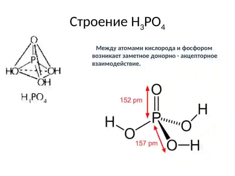 Ортофосфорная кислота 3