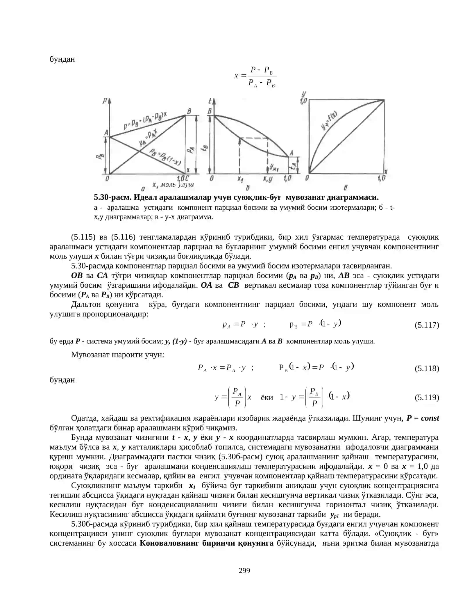 ҲАЙДАШ ВА РЕКТИФИКАЦИЯ 3