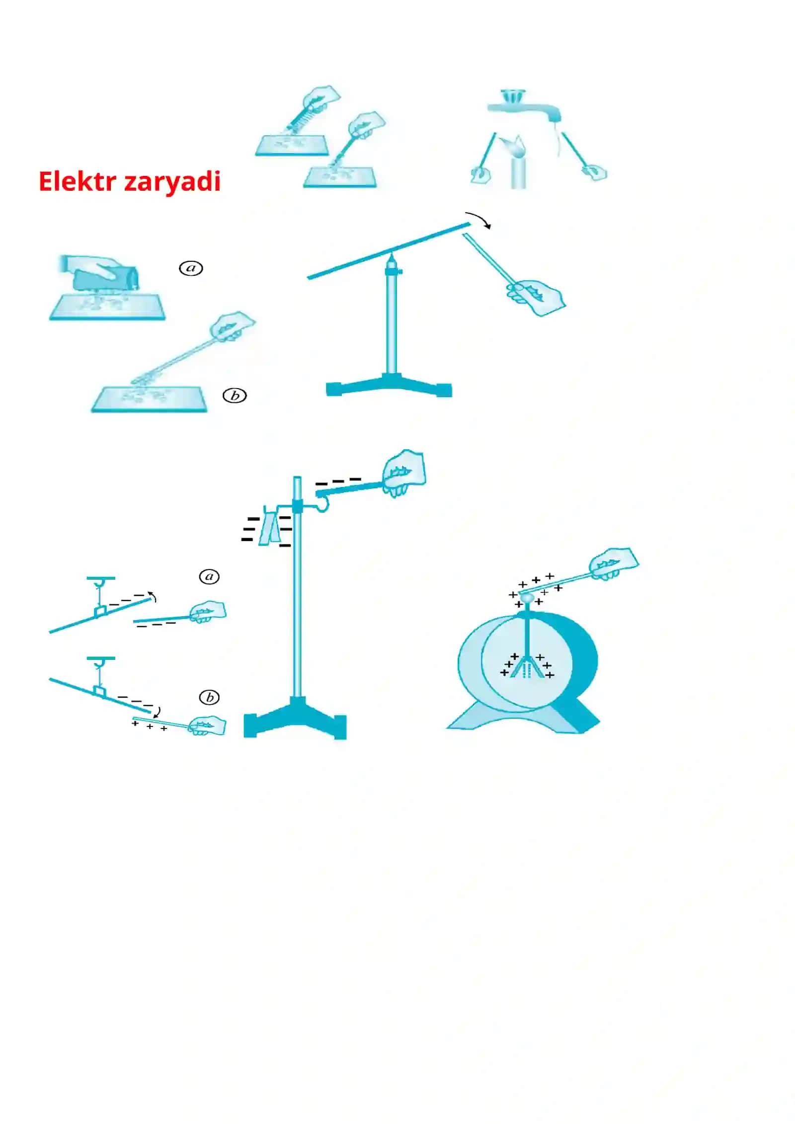 8-sinf fizika fanidan ko’rgazmalar 3