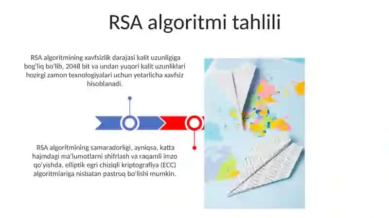 Xorijiy davlatlarning elektron raqamli imzo algoritmlari tahlili 3